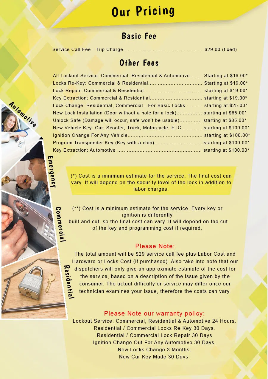 Metro Locksmith Services Cleveland, OH 216-606-9137